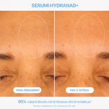Serum HydraNAD+