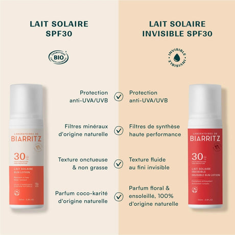 Latte SPF 30 fytyre-trup